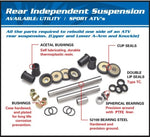 ALL BALLS Independent Rear Suspension Kit Polaris 50-1072