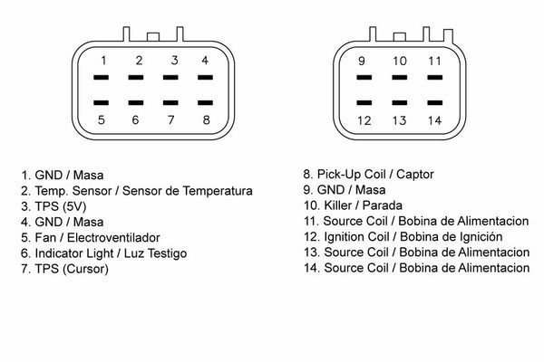 Tecnium CDI Box Honda Trx 450 1078915