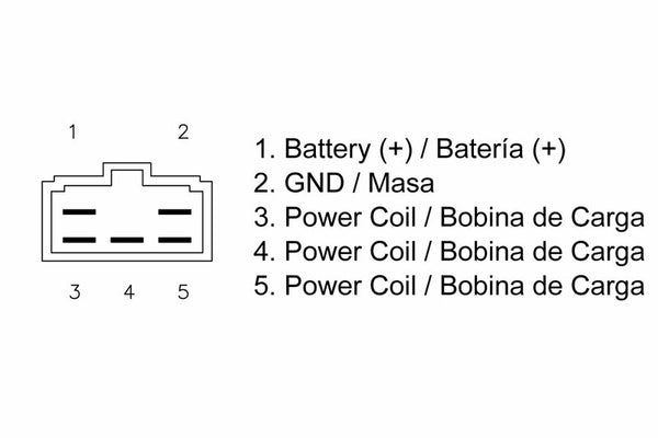 Tecnium przez Regulator Dzery 1080592