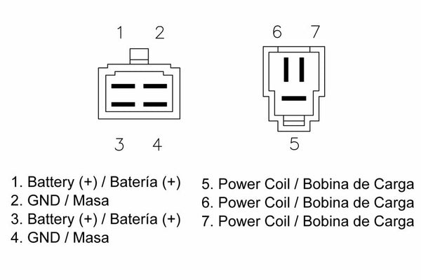 Tecnium przez Regulator Dze 1080594
