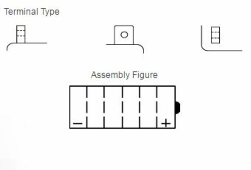 Bateria Yuasa konwencjonalna bez kwasu - 53030