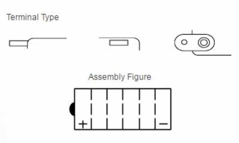 Bateria Yuasa konwencjonalna bez kwasu - YHD -12