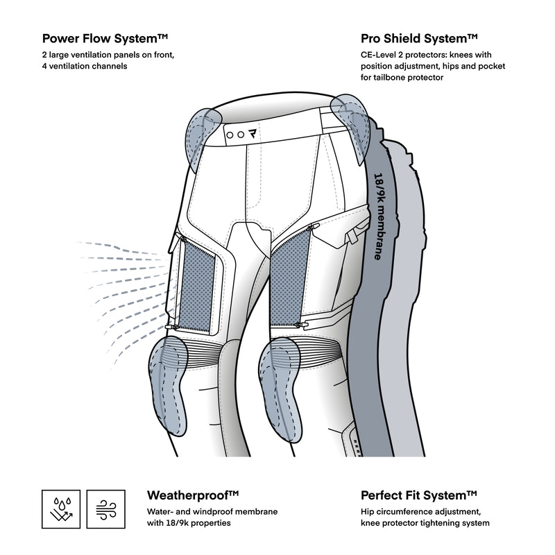 Rebelhorn Textile MC-Pants Cubby v Grey