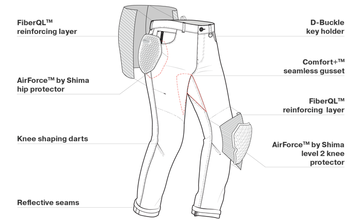 Teknisk illustration av Shima Kevlar Mc-Jeans Devon Blå med skyddszoner och förstärkningar. Designad för maximal säkerhet och komfort.