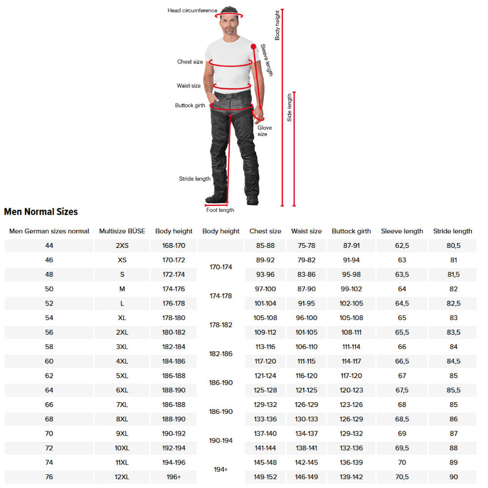 Büse Textile Mc Jacket Lago Pro Black