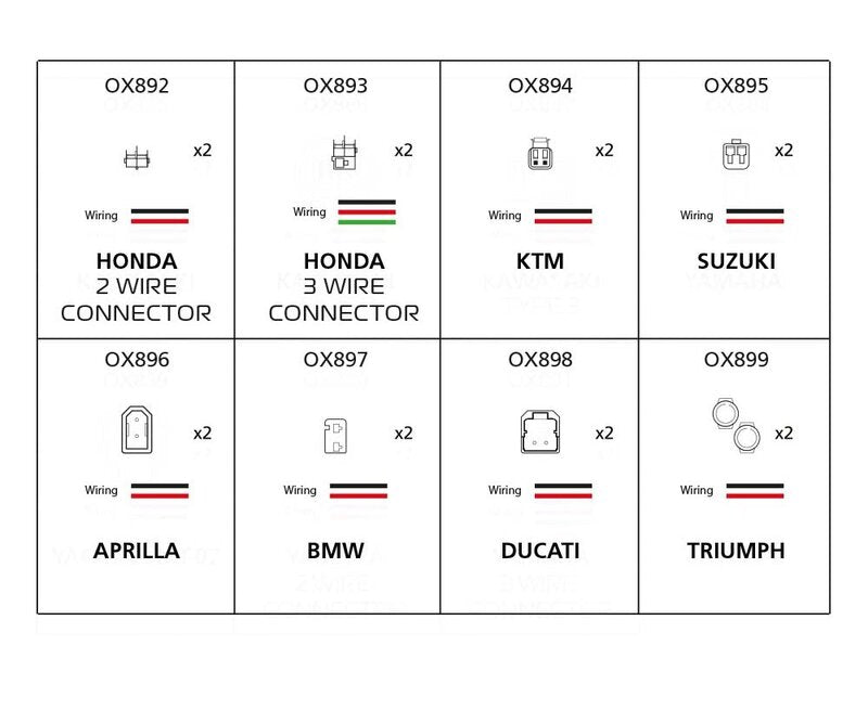 Kabel adaptera wskaźnika Oxford - Kawasaki typu 1 Ox885