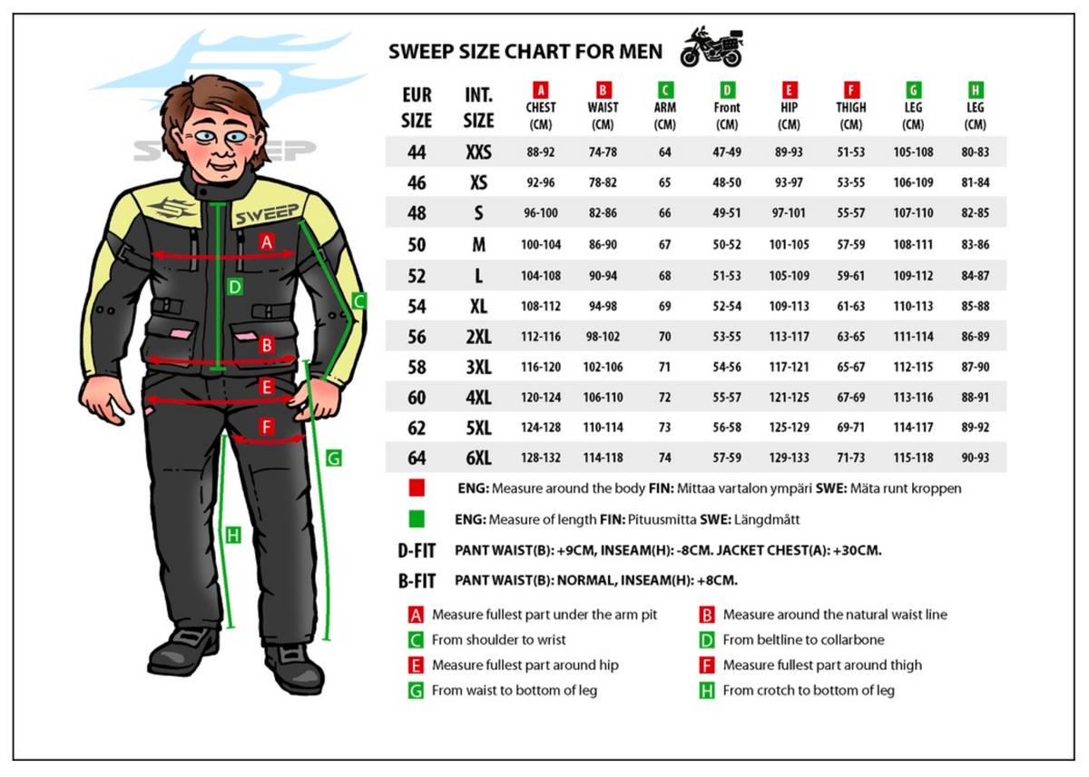 Sweep Tekstile MC Jacket Challenger Evo WP Black /Flu