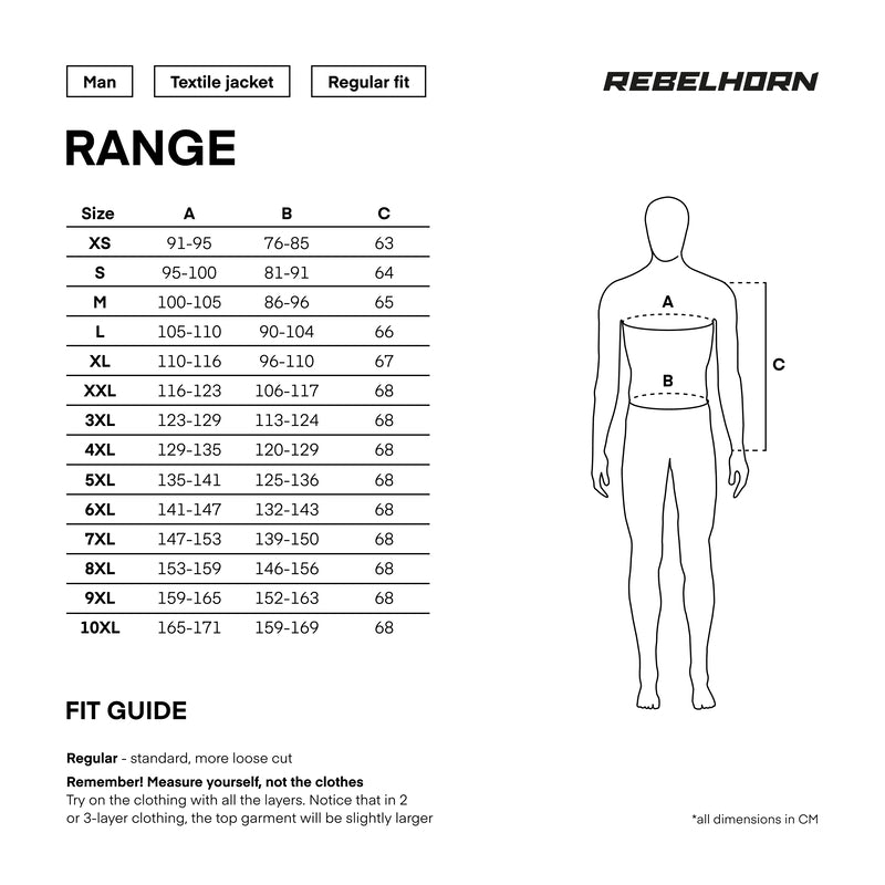 Storleksguide för Rebelhorn Textil Mc-Jacka Range Grå med mått för bröst, midja och längd i centimeter.