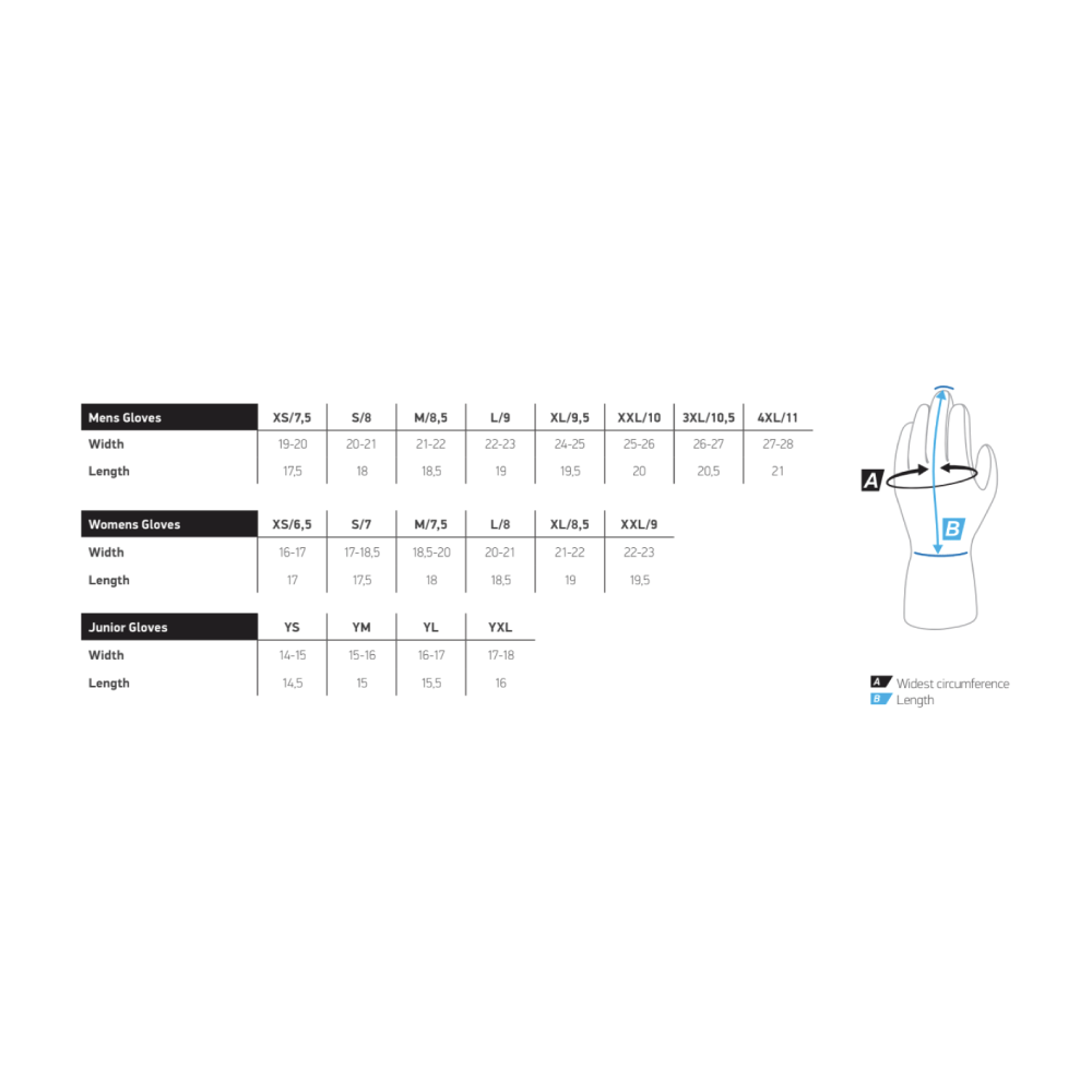 Wodoodporne rękawiczki Macna MC Waterproof TIGO RTX Black