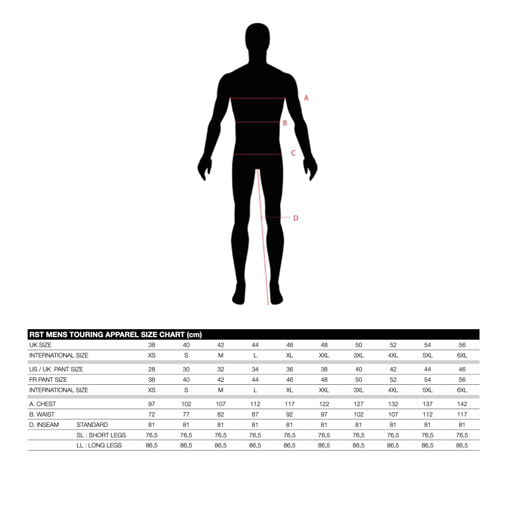 RST laminowane tekstylne mc-spants Pathfinder Black