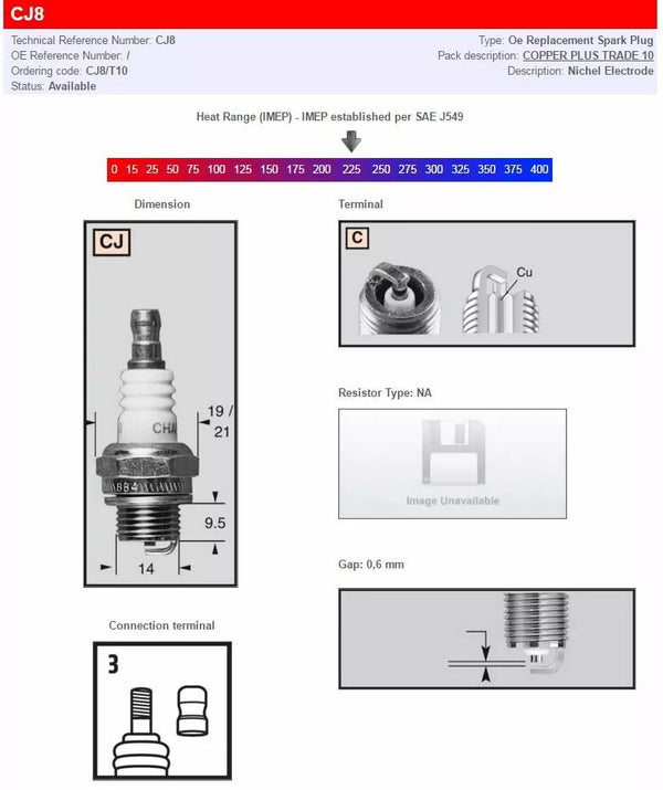 Champion S-Plug CJ8 CJ8
