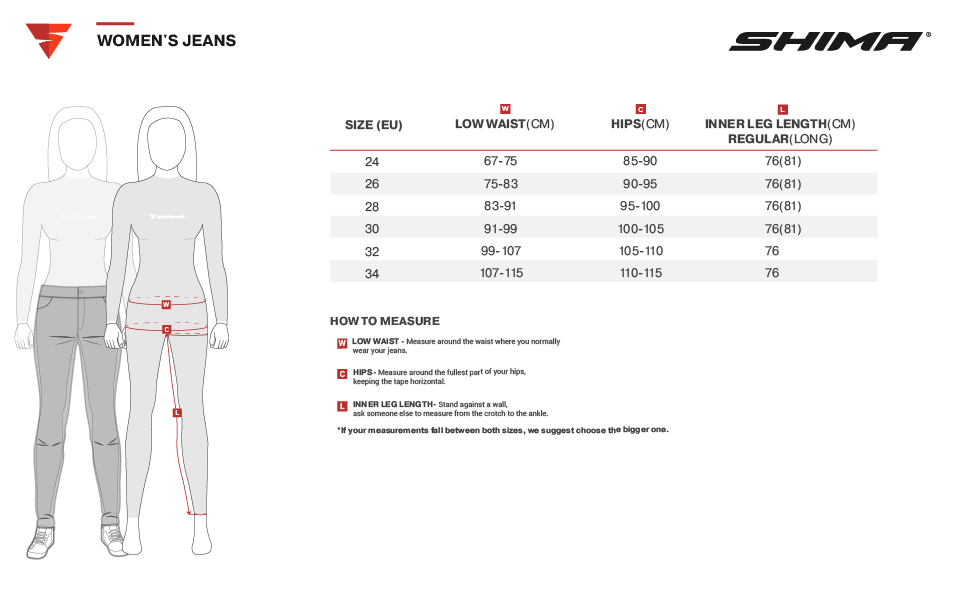 Storlekstabell för Shima Dam Kevlar Mc-Jeans Giro 2.0 Camo med mått för midja, höfter och innerbenslängd.